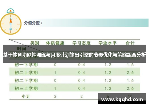 基于体育功能性训练与月度计划输出引擎的节奏优化与策略组合分析