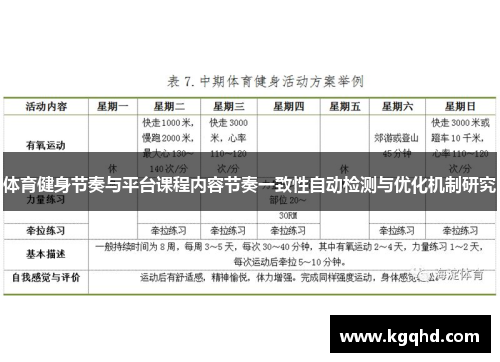体育健身节奏与平台课程内容节奏一致性自动检测与优化机制研究