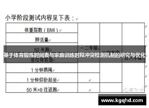 基于体育锻炼时间表与家庭训练时段冲突检测机制的研究与优化