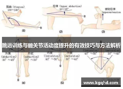跳远训练与髋关节活动度提升的有效技巧与方法解析